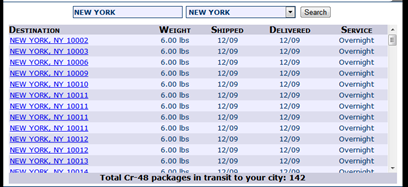 Waiting For a Cr-48 Laptop From Google? Here is How To Track It